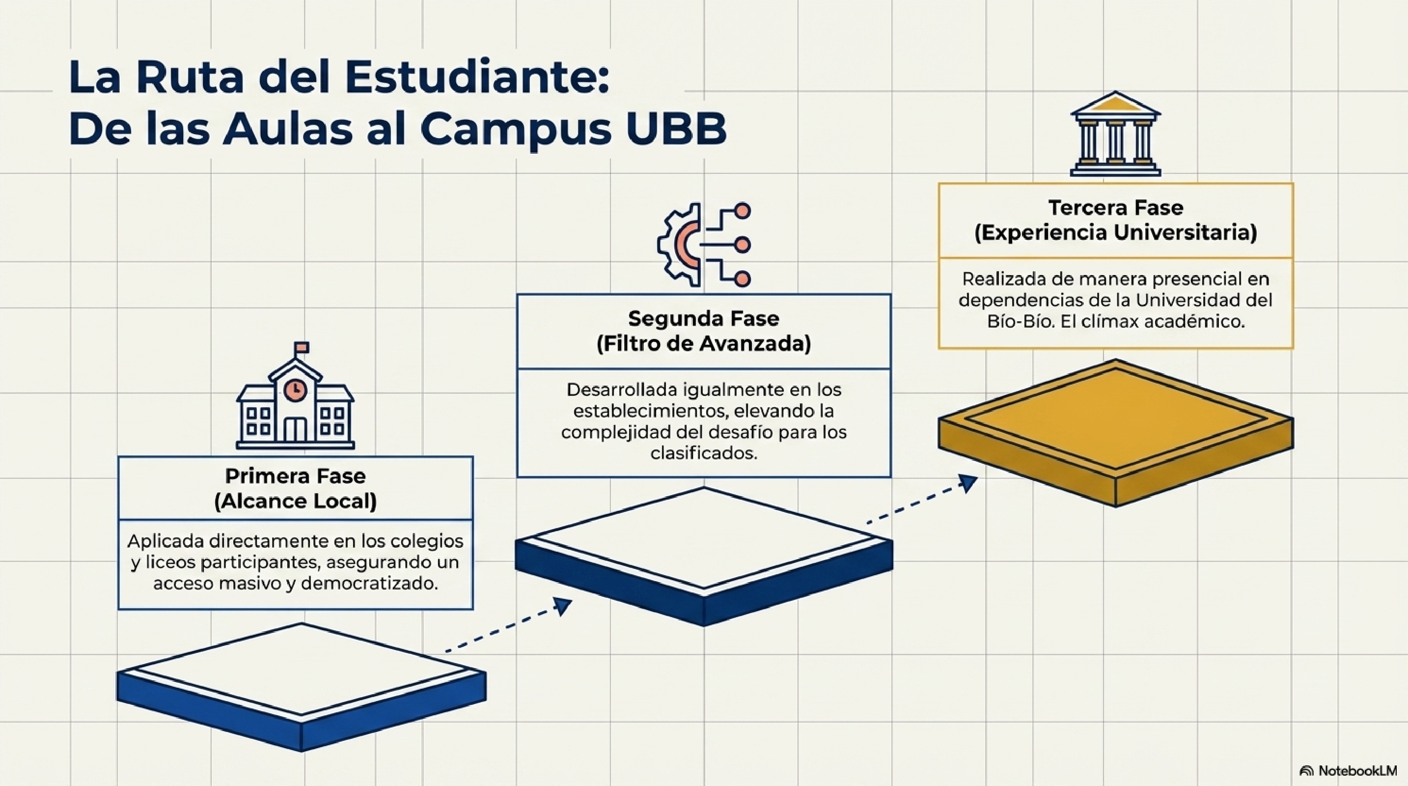 mathematics_olympiad_evolution-1_page-0005