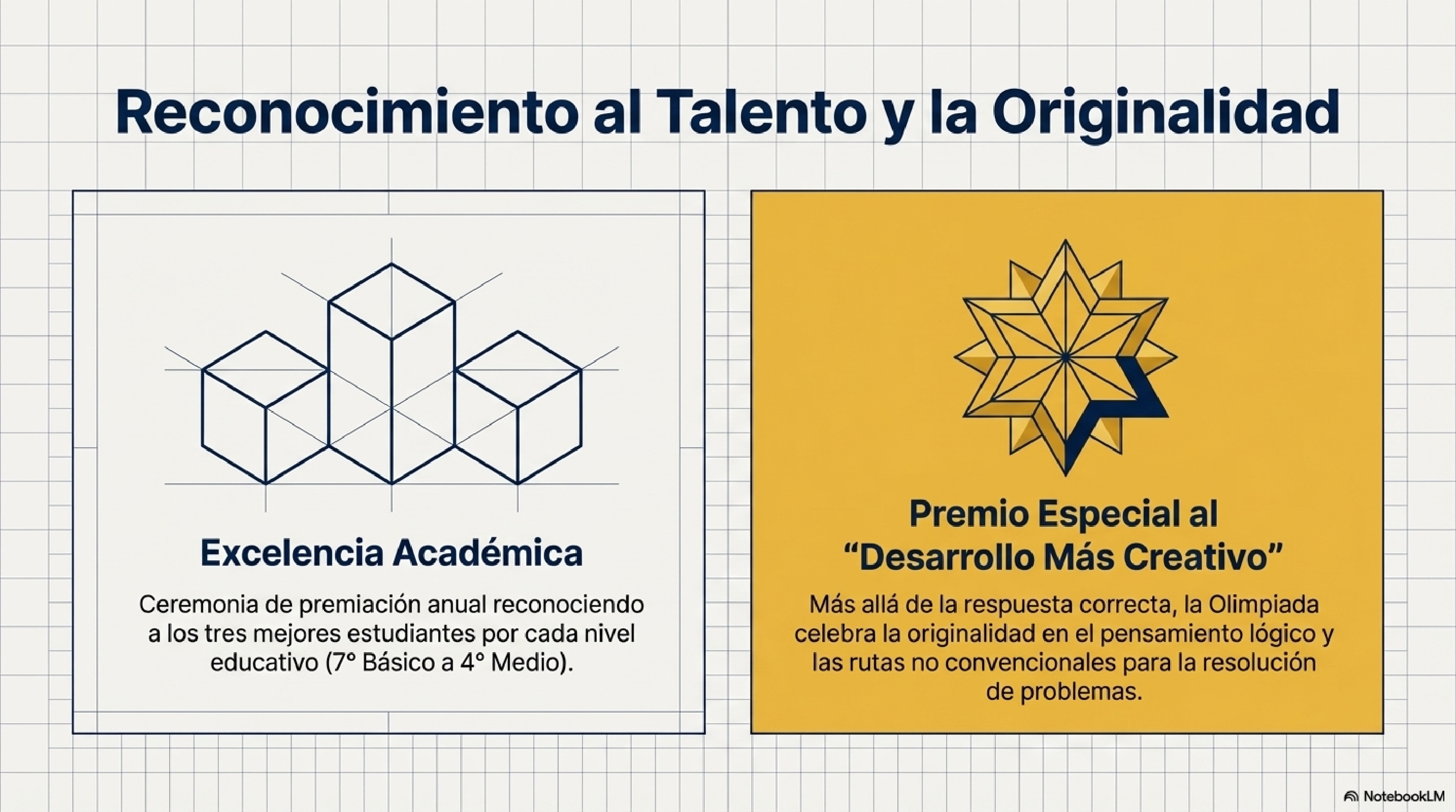 mathematics_olympiad_evolution-1_page-0009