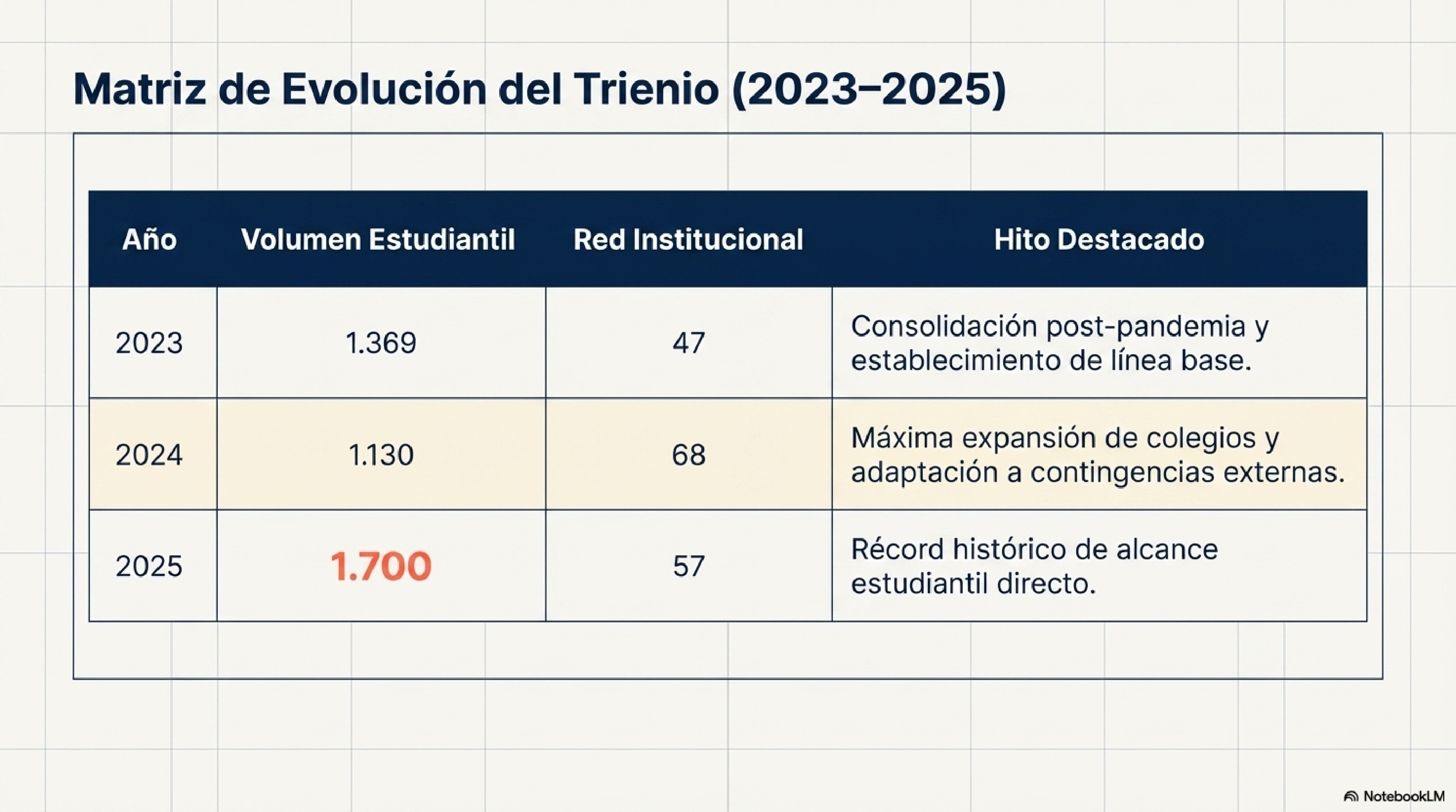 mathematics_olympiad_evolution-1_page-0010